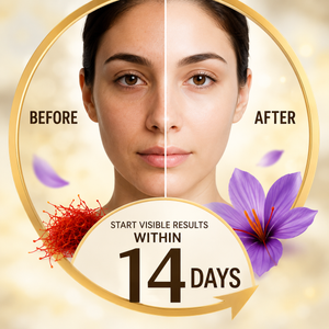 Start Giving Results in 14 Days